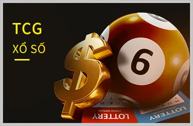 Khuyến mãi dành cho từng sảnh game