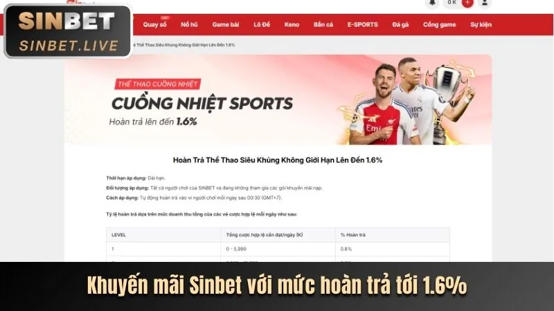 Hướng dẫn cá cược thể thao 8ket